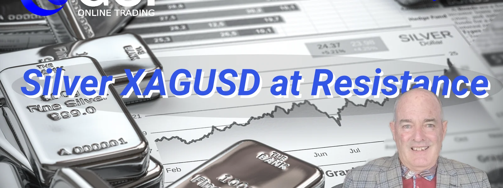 Indices Rebound on Good US/China Trade News. Trading WTI at Lower Trend Line. Forex Trading Short Gold XAUUSD?