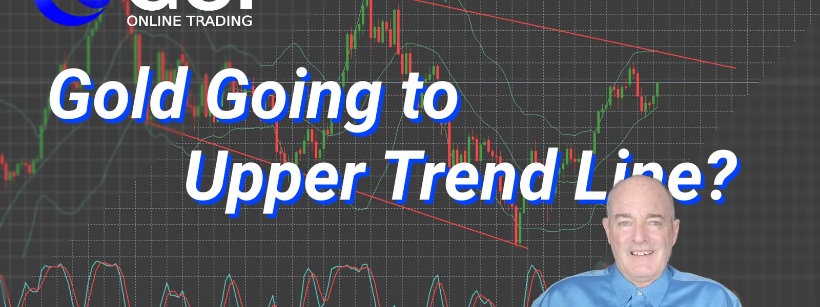 Range trading NZDCAD at Support. Forex Trading Short on Gold XAUUSD? WTI Crude Oil Bear Run Continues.
