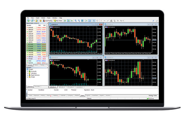 MetaTrader