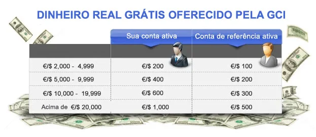 referral